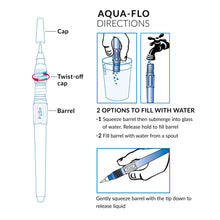 Load image into Gallery viewer, A diagram of how to fill the Aqua-Flo paint brush with water. There are two options: Squeeze the barrel at the widest part and then submerging the brush into a glass of water. When releasing the brush, the barrel will fill through the brush head.
The second option is to unscrew the brush head from the barrel and top it up. 
Once reassembled, gently squeeze the barrel with the tip down to release the liquid. 
