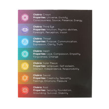Load image into Gallery viewer, Chart of the seven chakras with their properties on a black background
